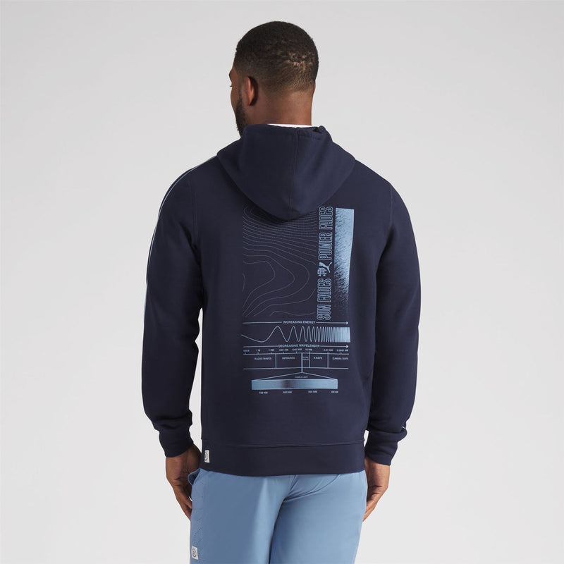 x RC Hoodie