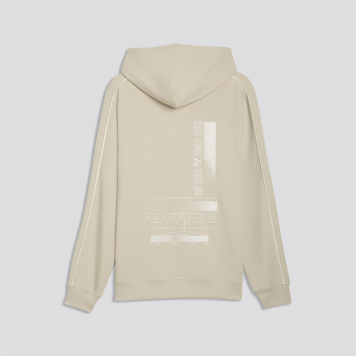 x RC Hoodie Desert Dust