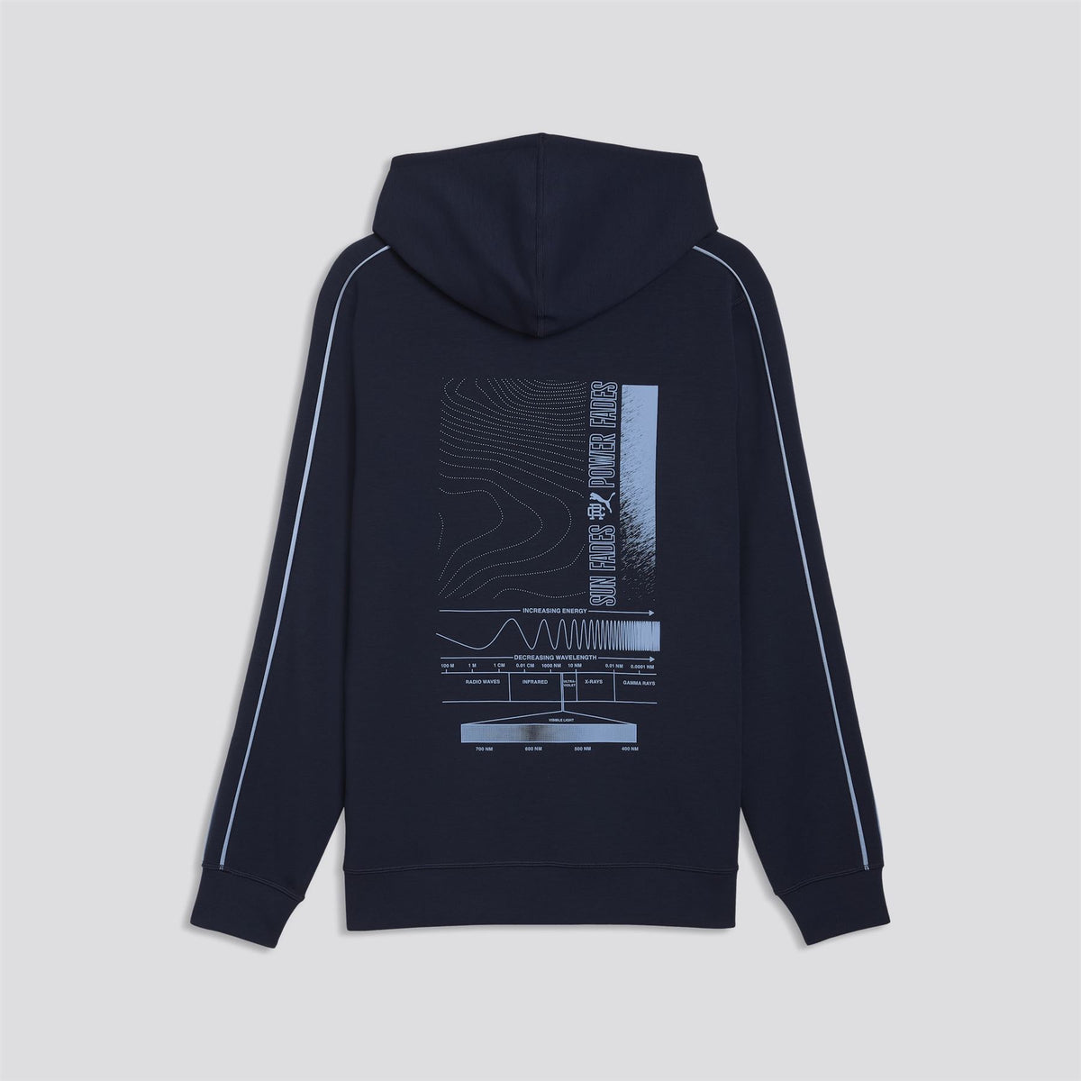 x RC Hoodie Deep Navy