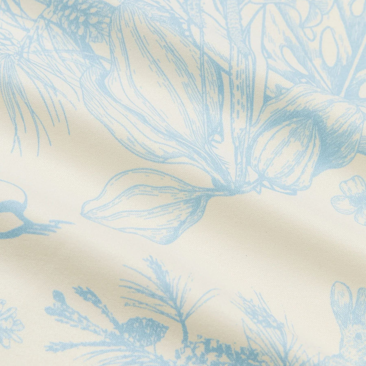 Signature Anorak Blue Botanical